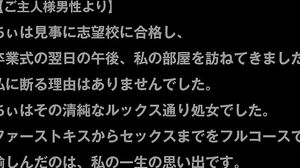 THTP-102 Submitted Videos VOL.1